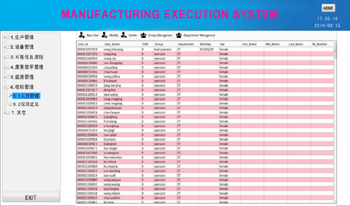 MES車間管理系統