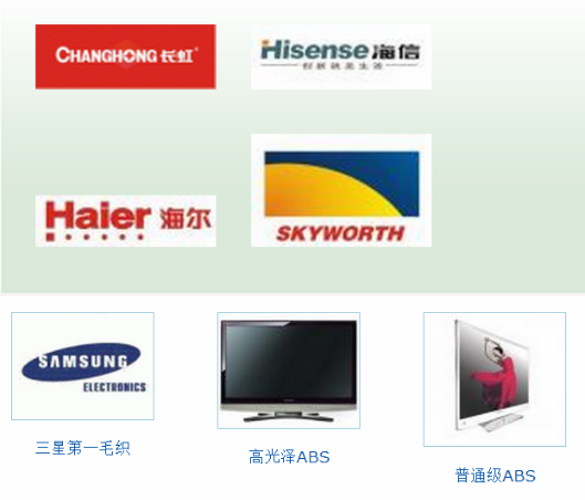 SAP電子貿易行業ERP軟件